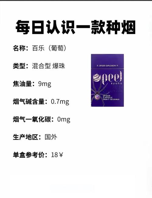 关于葡萄味的爆珠香烟，市面上有几种产品可能符合这一描述。以下是一些可能的选项